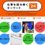 任天堂 公式サイトより