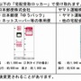 「はこぽす」の利用の流れ（日本郵便サイトより）