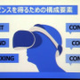 【レポート】発売が近づくPSVR、その現状と課題をSIEが語る