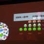 【GDC 2009】新たなるゲーム機、新興市場向け「Zeebo」がベールを脱ぐ