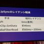 毎日会えるVTuberの裏側を一挙公開！「AniCast！東雲めぐちゃんの魔法ができるまで」【Unite Tokyo 2018】