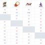 『スプラトゥーン2』リーグ大会「Splat Japan League」Season2 Day10レポート！熱戦11試合、その結果は