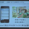 「iPhone 3GS」はビジネスシーンをどう変えるか?