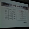 【CEDEC 2009】データで世界のゲーム市場の現状と未来を徹底分析