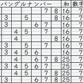 極限脱出 9時間9人9の扉