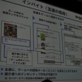 【OGC 2010】100万円/日のアプリも続々登場・・・モバゲータウンAPI