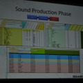 【GDC2010】「物理演算によるアコースティックレンダリング」で音を作り出す挑戦・・・『ファイナルファンタジーXIII』