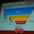 【GDC2010】家庭用からソーシャルゲームへ・・・1億ユーザー『FIRM VILLE』開発者が語る「計測的開発手法」