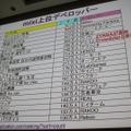 【CEDEC 2010】モバイルのソーシャルゲームの現状を総おさらい&事業機会を考える