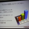 【CEDEC 2010】ゲーム開発を民主化する「Unity」日本市場にも注目