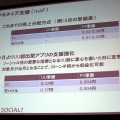 【TGS 2010】ミクシィとグリーが大激論～TGSフォーラム「ソーシャルゲームセッション」