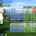 みんなのGOLF モバイル3