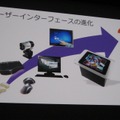 Kinectが実現するインタラクティブエンターテイメントの未来・・・中村彰憲「ゲームビジネス新潮流」第12回 