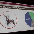 【GDC2011】グーグルが語るスマートTVにおけるゲーム