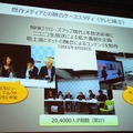 コンテンツ・エコサイクルからビジネスを拡大する「ニコニコ動画」