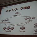 【CEDEC2011レポート】毎日追加！毎週更新！「アメーバピグの作り方」