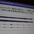 下の2chに終止部を埋め込んでおく