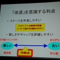 【GDC08】岡本吉起氏のゲームデザイン哲学のキーワードは「結合」「分離」「調整」