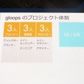 【TGS 2012】gloopsが語る「ゲームの作り方」、リッチかつ軽量なソーシャルゲームを実現するために