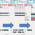 戦闘から通常への切り替えについて