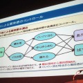 F2Pの波で生き残る方法／CRI・ミドルウェア、セミナーレポート