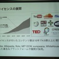 ゲームにおけるフリーカルチャーの可能性、「ライブ感」から「社会変革」まで・・・黒川塾（六）レポート