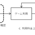 日本オンラインゲーム協会、「スマートフォンゲームアプリケーション運用ガイドライン」を策定