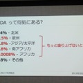 【GDC 2013 報告会】国際化を進めるIGDA・・・小野憲史氏