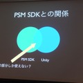 大前弘樹氏が語るPlayStation MobileとUnityの関係・・・SIG-Indie第10回勉強会