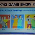 【東京ゲームショウ2013】人々を取り巻く世界の変化に対して「次世代」ゲーム機ができること―SCE基調講演