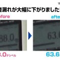 動画内で実際行われた測定結果です