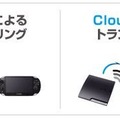 コナミの提供する「トランスファリング」はセーブデータをCloudで管理するので移行の手間がありません。このレベルがスタンダードになれば理想的です