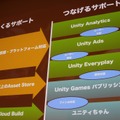 【CEDEC 2014】開発支援から成功支援へ、ゲームエンジンの外にも広がるUnityの輪