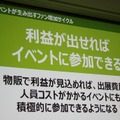 【CEDEC 2014】毎年3000万円を稼ぐサイバーコネクトツーの広報宣伝部、ファンを増やす好循環の作り方