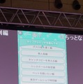 【TGS 2014】高木美祐、奥野香耶、山下七海、紫乃れいみも駆けつけた「ハッカドール」イベントレポート