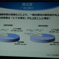 「東京ゲームショウ2015」開催発表会レポート…アジアナンバーワンの展示会をめざして、商談向け機能をさらに強化