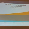 【PAX East 2015】Steam急拡大、ゲーマー拡大中、男女比は逆転しそう?、データでゲーム業界を知る「Awesome VideoGame Data」