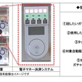 ガチャガチャに「電子マネー決済」を試験導入…両替の手間なく遊べる国内初の試み