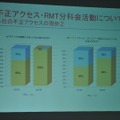 日本オンラインゲーム協会、昨年の国内市場規模を発表〜コンソールメーカーの参入で引き続き拡大