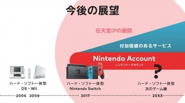 任天堂、経営方針資料に「ゲーム専用機による遊びの提案を続ける」と記載─今後の展望には“次のゲーム機”の表記も