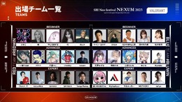 YouTube「SBI NEXUM 2023 VALORANT 本配信」より