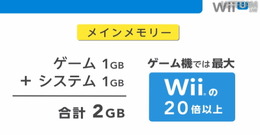 メインメモリは2GB、光ディスク容量は25GB、Wii Uのスペックも明らかに 