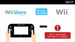 発売当初はWii U GamePadではプレイできない