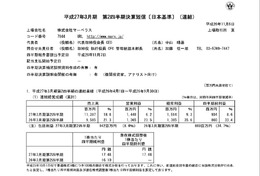 マーベラス 「平成27年3月期第2四半期決算」スクリーンショット