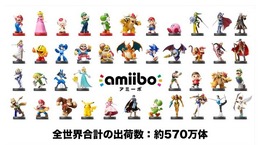 amiiboの出荷数が570万体に…今後は“定番化”と“売り切り型”の2パターン