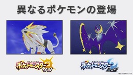 『ポケモン サン・ムーン』新ポケモン「タイプ：ヌル」や謎の存在「ウルトラビースト」の様子が収録された最新ゲーム映像が公開