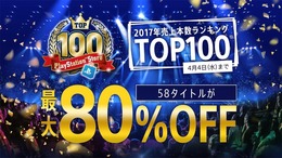 「2017 PlayStation Store TOP100キャンペーン」開催！全58タイトルが最大80%OFF