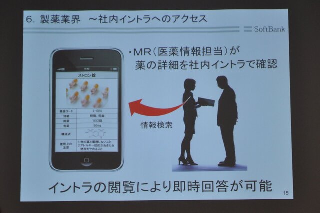 「iPhone 3GS」はビジネスシーンをどう変えるか?