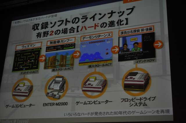 【CEDEC 2009】「ノスタルジックなゲームの現代的パッケージング手法～『ゲームセンターCX 有野の挑戦状』の開発事例～」