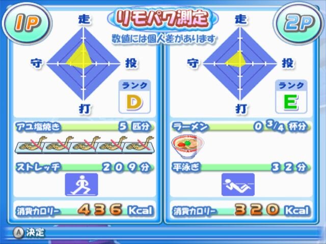 実況パワフルメジャーリーグ2 Wii